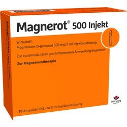 Orange Medikamentenverpackung mit der Aufschrift "Magnerot 500 Injekt".